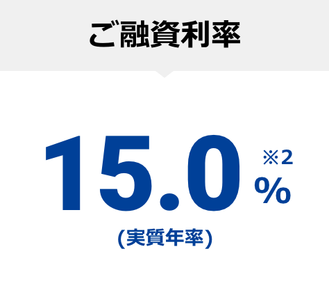 ご融資利率 15.0%（実質年率）※2